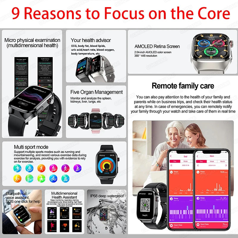 2025 Новые высокоточные умные  – обзор и цена Smartwatch Health Watches