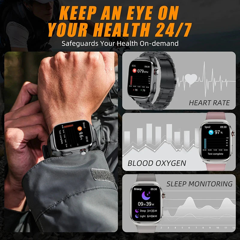2025 Новые высокоточные умные  – обзор и цена Smartwatch Health Watches