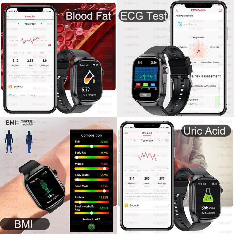 2025 Новые высокоточные умные  – обзор и цена Smartwatch Health Watches