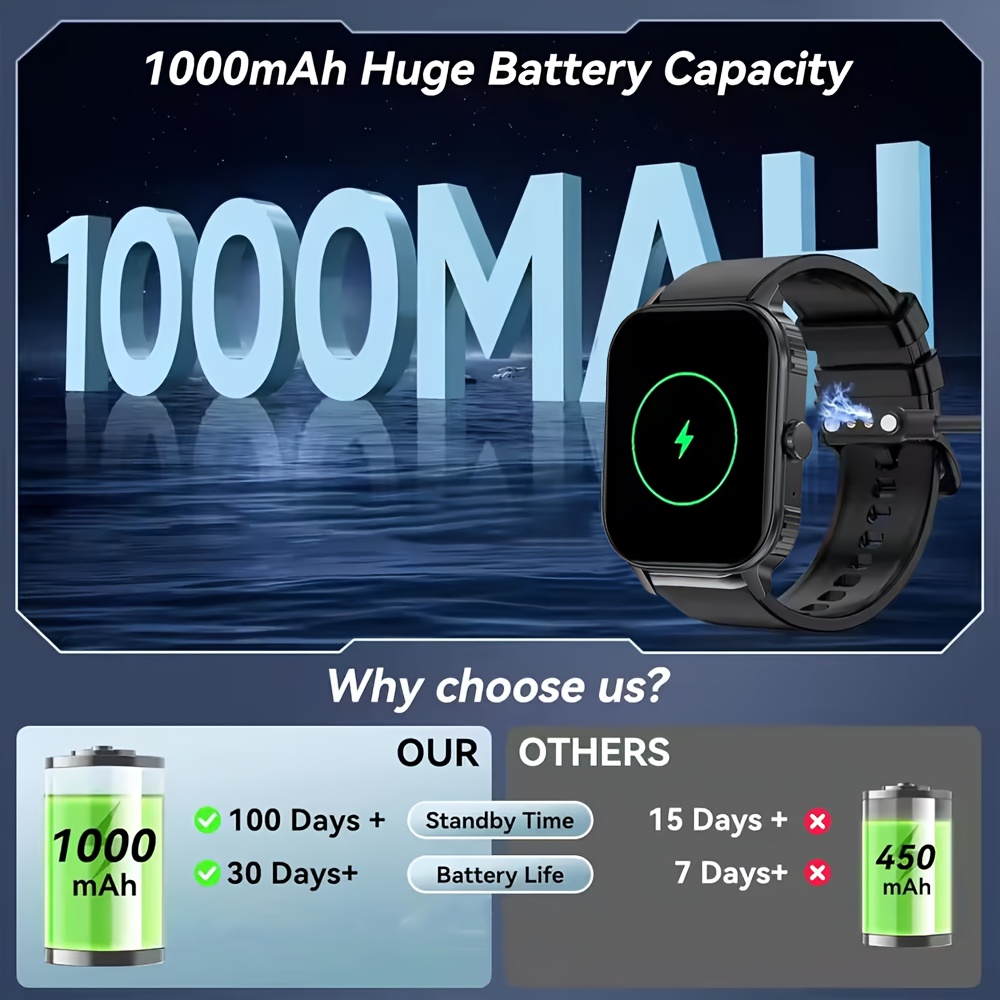 Новые спортивные смарт-часы 20 – обзор и цена Smartwatch Health Watches
