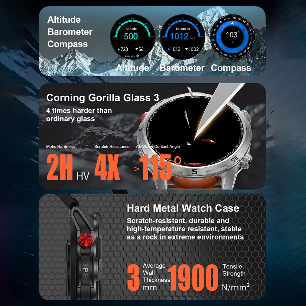 Умные часы DTG10 с AMOLED-дисп – обзор и цена Smartwatch Health Watches