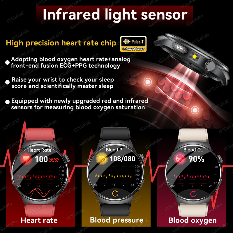 Новые умные часы 2026 года с т – обзор и цена Smartwatch Health Watches For Men