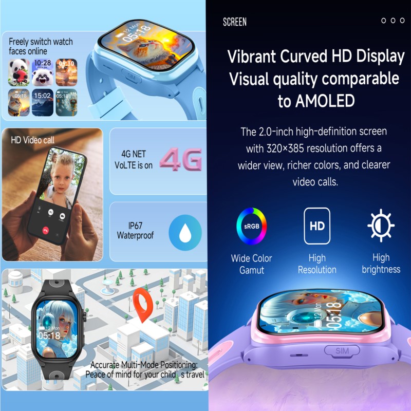 Умные часы для детей с 4G, GPS – обзор и цена Smartwatch Watches For Kid Boy With Gps