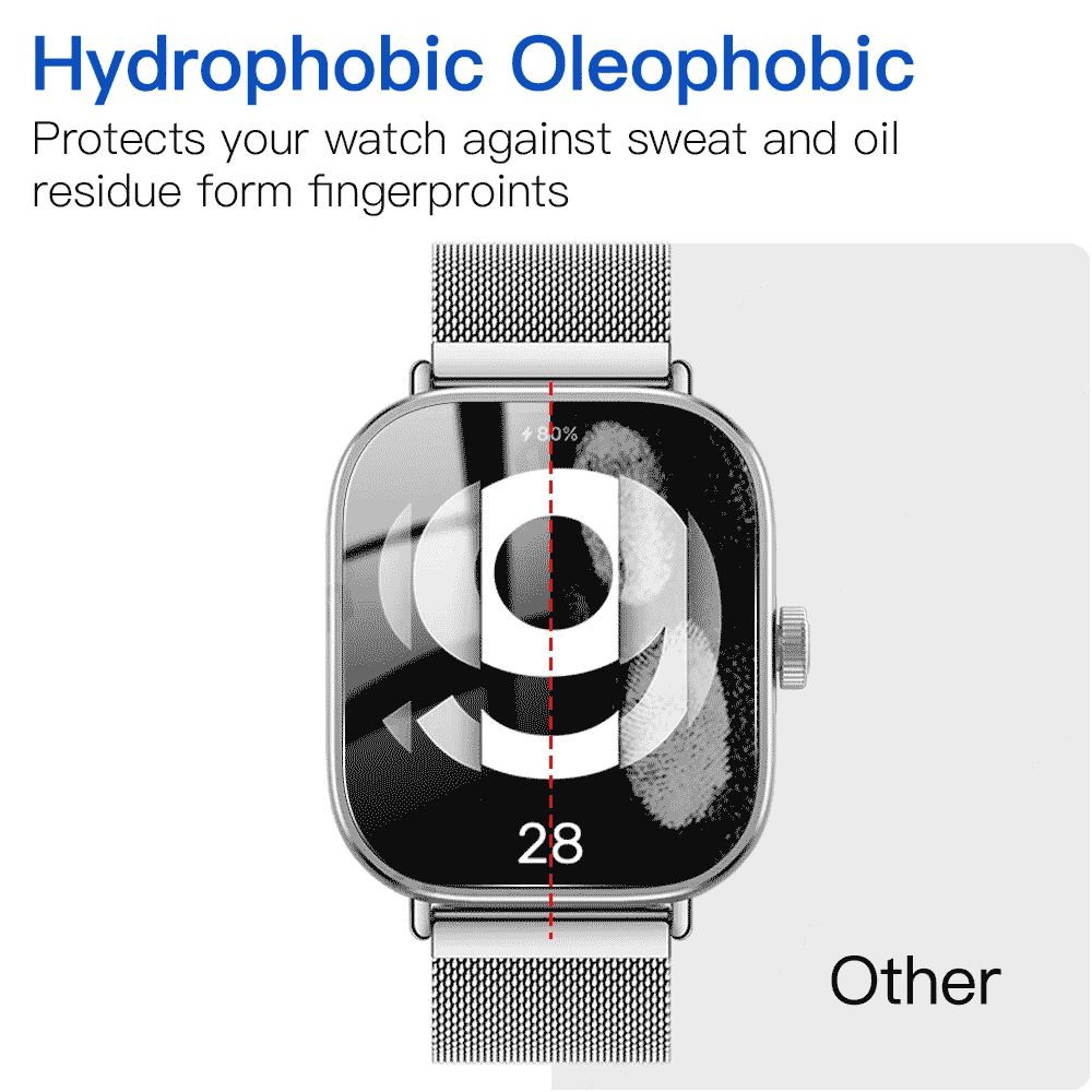 Закаленное стекло для умных ча – обзор и цена Smartwatch Redmi Watches