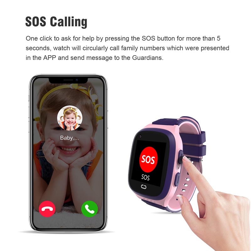 Часы для телефона android 4G G – обзор и цена Smartwatch Watches For Kid Boy With Gps